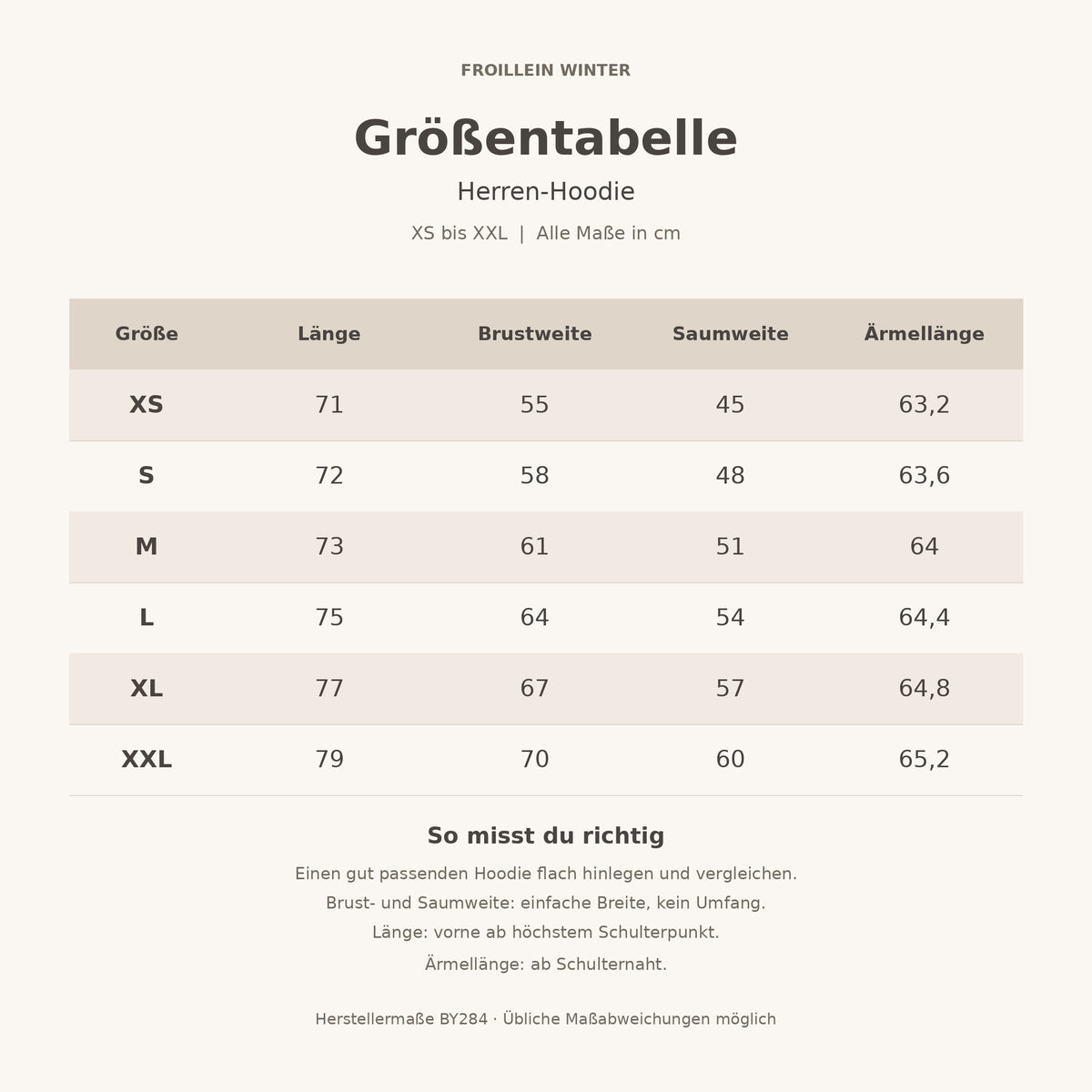 Größentabelle für den Herren-Hoodie von XS bis XXL mit Länge, Brustweite, Saumweite und Ärmellänge in Zentimetern sowie Hinweisen zum richtigen Messen.